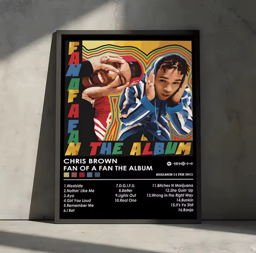 Chris Brown Poster